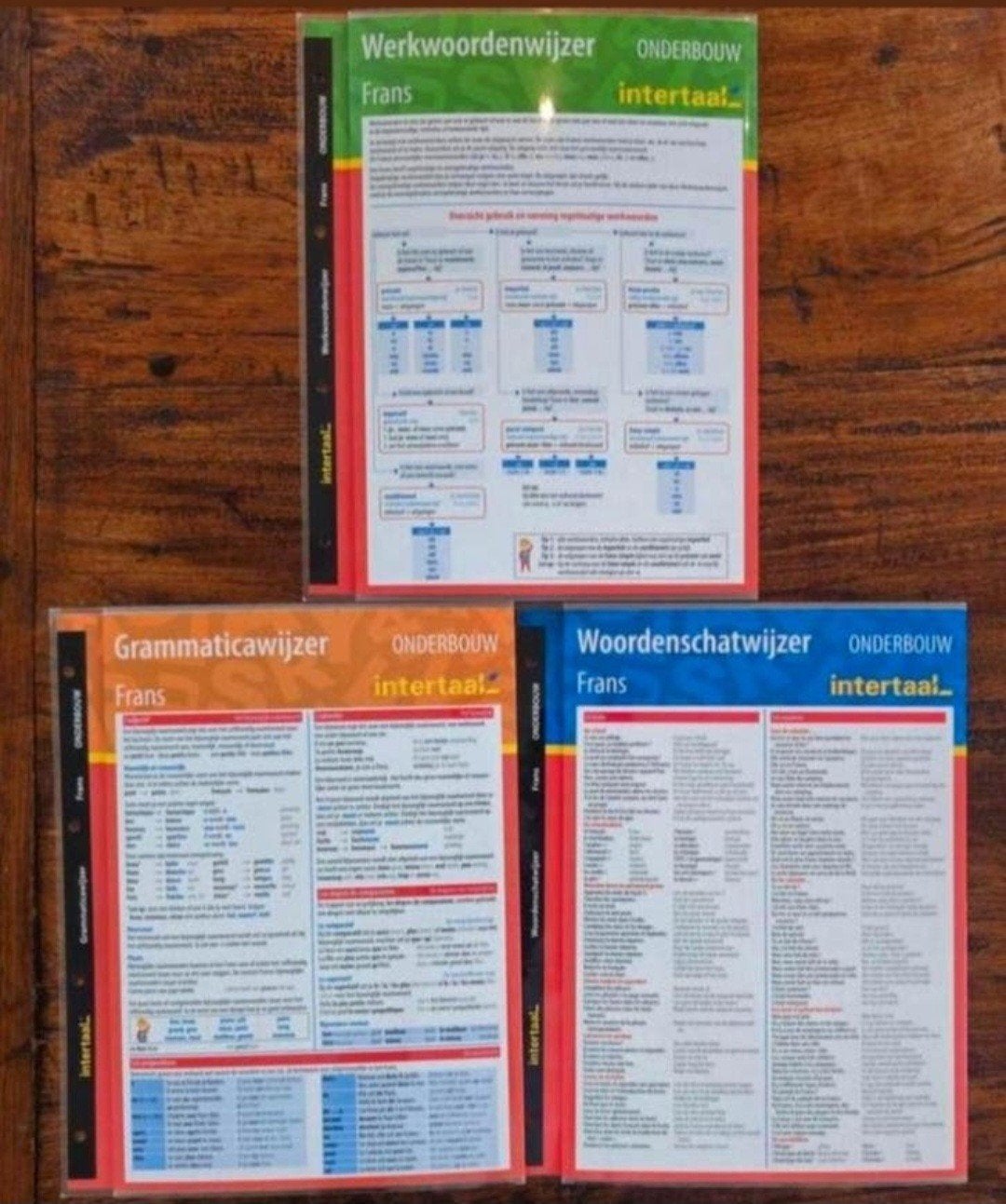 Onderbouw Intertaal wijzers Nederlands/Engels/Frans, Ophalen of Verzenden, Zo goed als nieuw, Overige niveaus