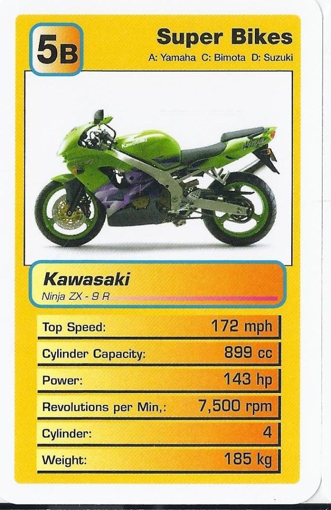 5b motorkaartje kawasaki ninja zx 9r, Ophalen of Verzenden, Zo goed als nieuw, Auto's