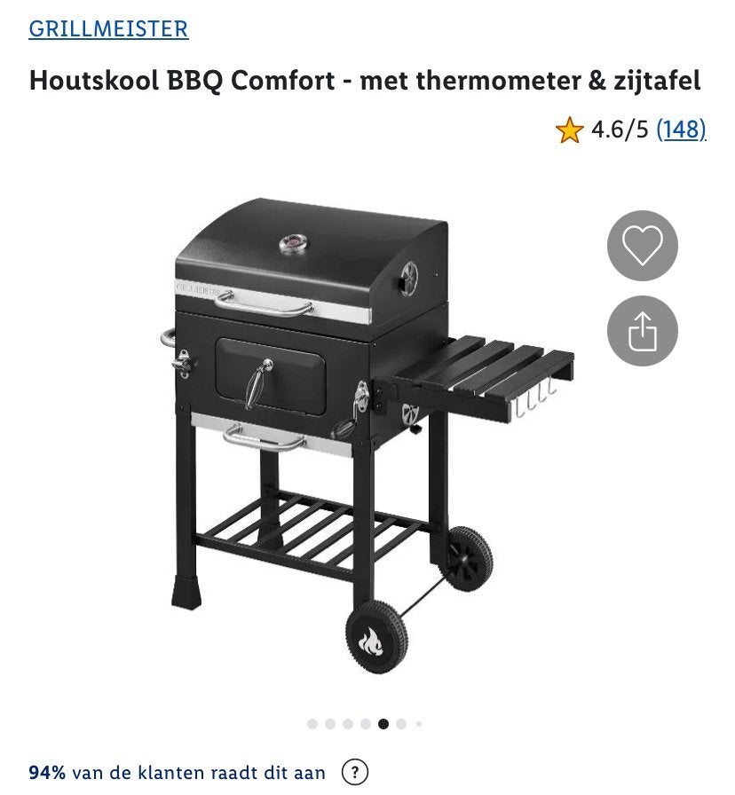 Bbq hoes (zie foto), Ophalen of Verzenden, Zo goed als nieuw