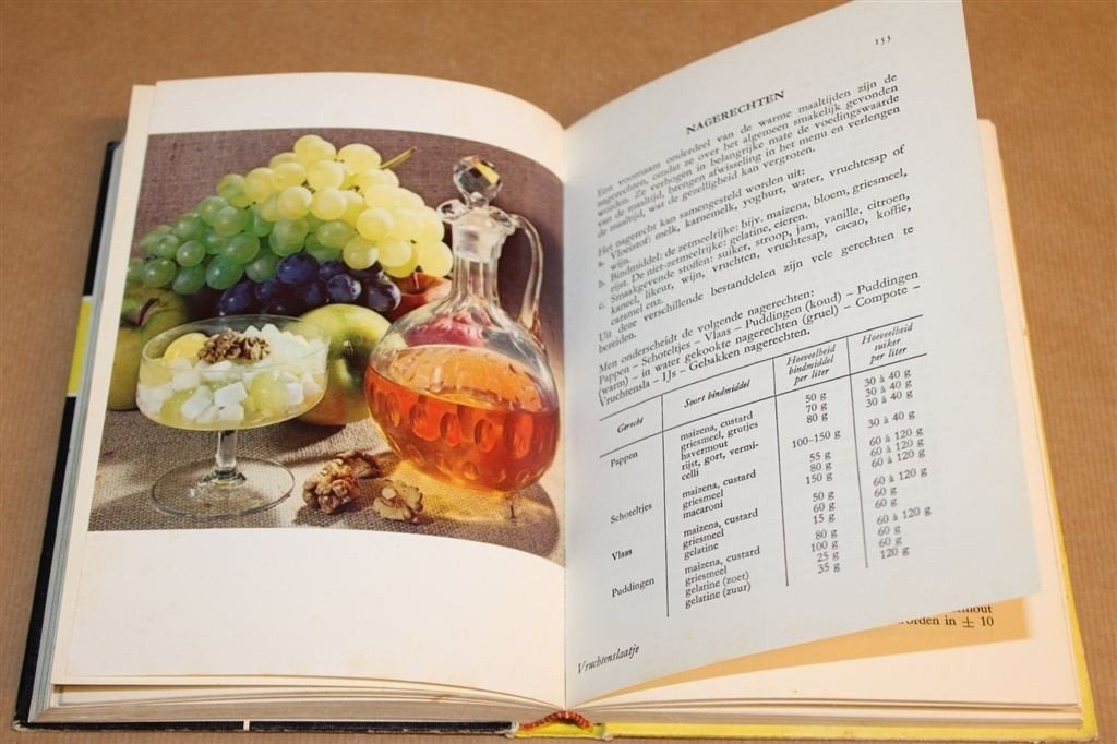 Kookboek NCB — Vintage Kookboek 1974, Boeken, Verzenden, Gelezen, Azië en Oosters