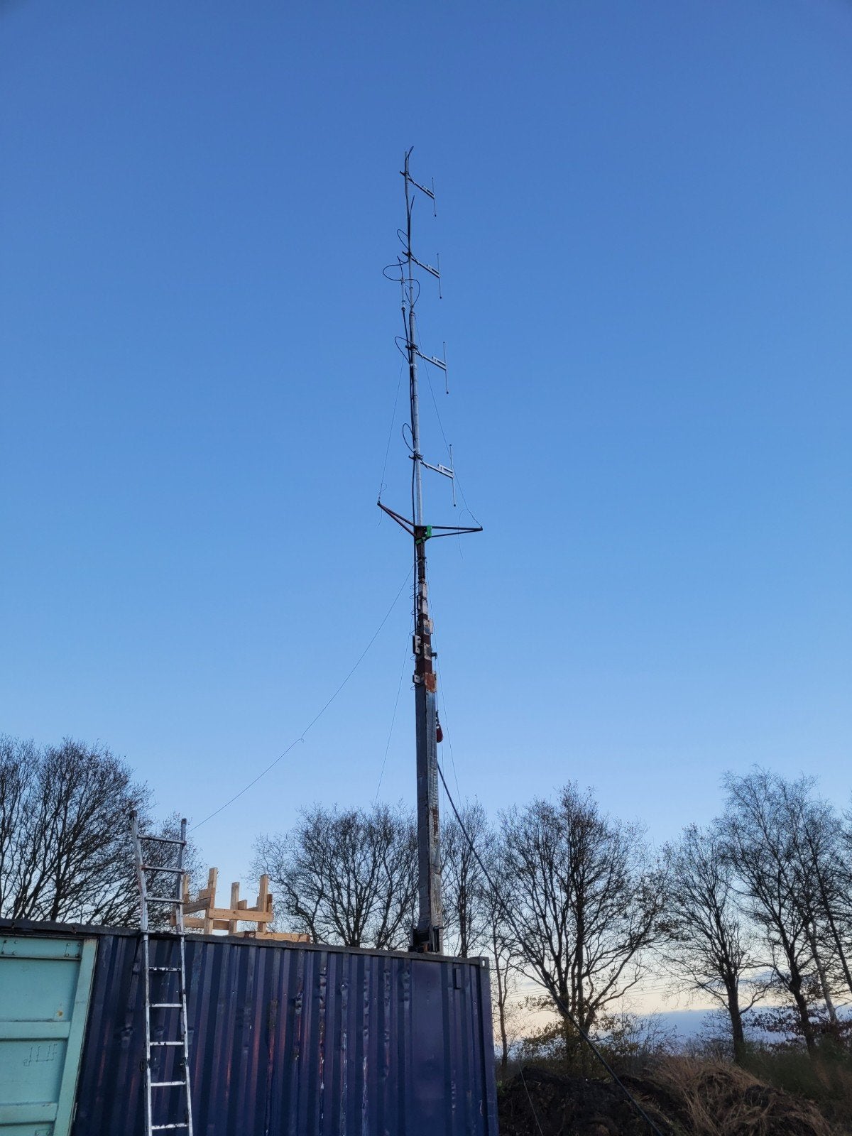 Set breedbanders, Ophalen of Verzenden, Nieuw, Antenne