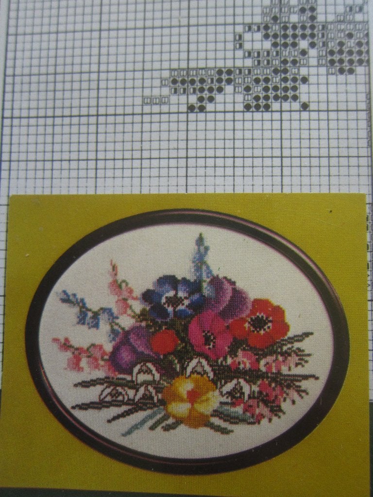 borduurpatroon bloemboeketten anemonen varia zie de foto-s, Ophalen of Verzenden, Zo goed als nieuw, Handborduren, Patroon