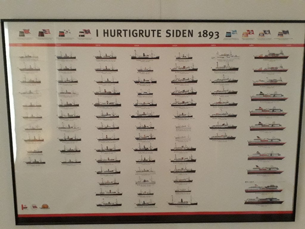 Ships Hurtigrute ingelijst+ roman ondergang DS Pr. Ragnhild, Ophalen, Zo goed als nieuw, Motorboot, Kaart, Foto of Prent