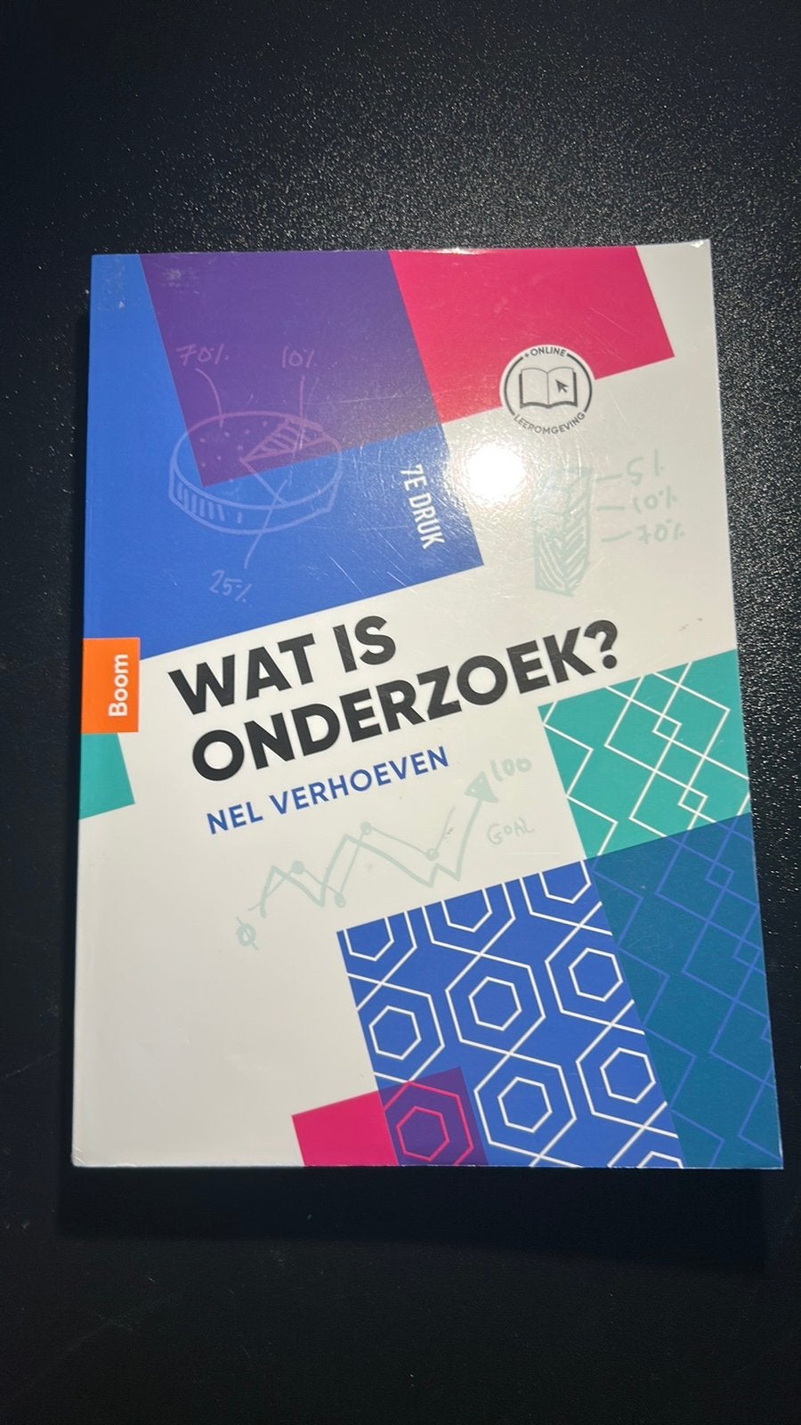 Wat is onderzoek - Nel Verhoeven, Boeken, Ophalen of Verzenden, Zo goed als nieuw, Economie en Marketing