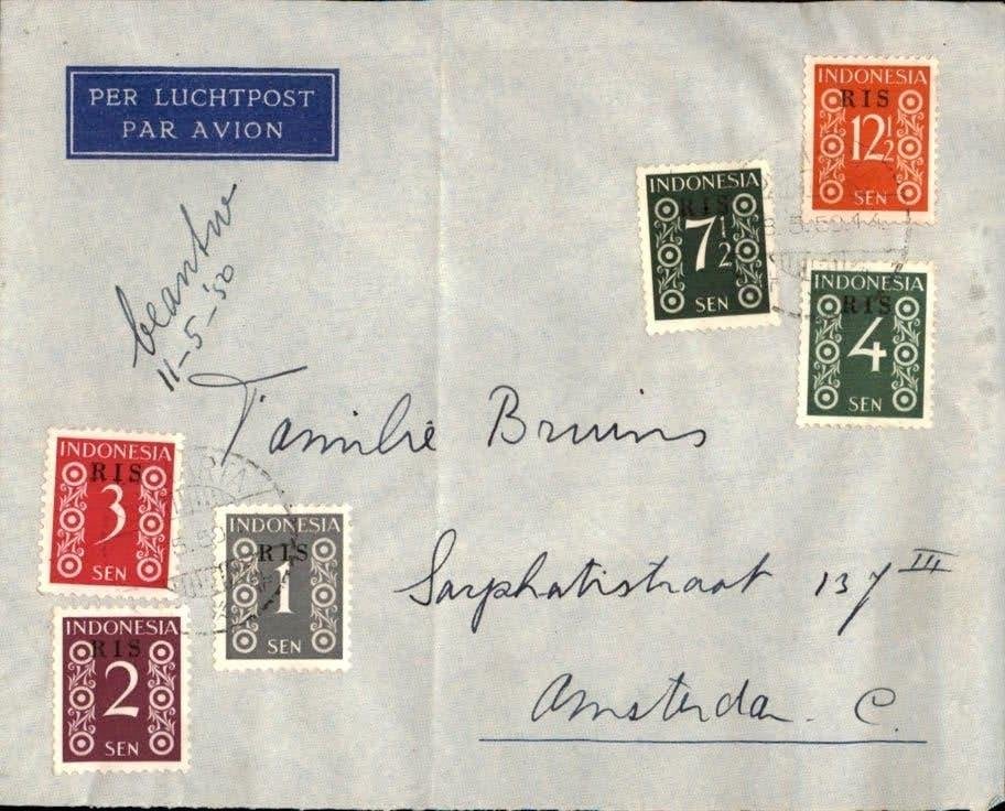 Indonesië - RIS-Frankering - 1950, Ophalen of Verzenden, Envelop