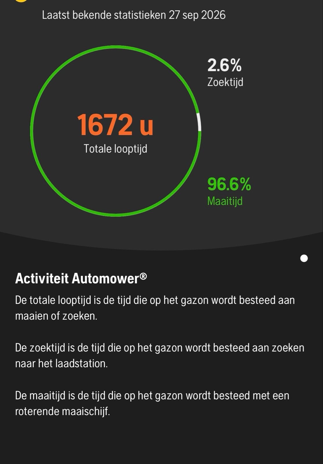 Foto 7 van Husqvarna Automower Aspire R4 - Robotmaaier met garage.