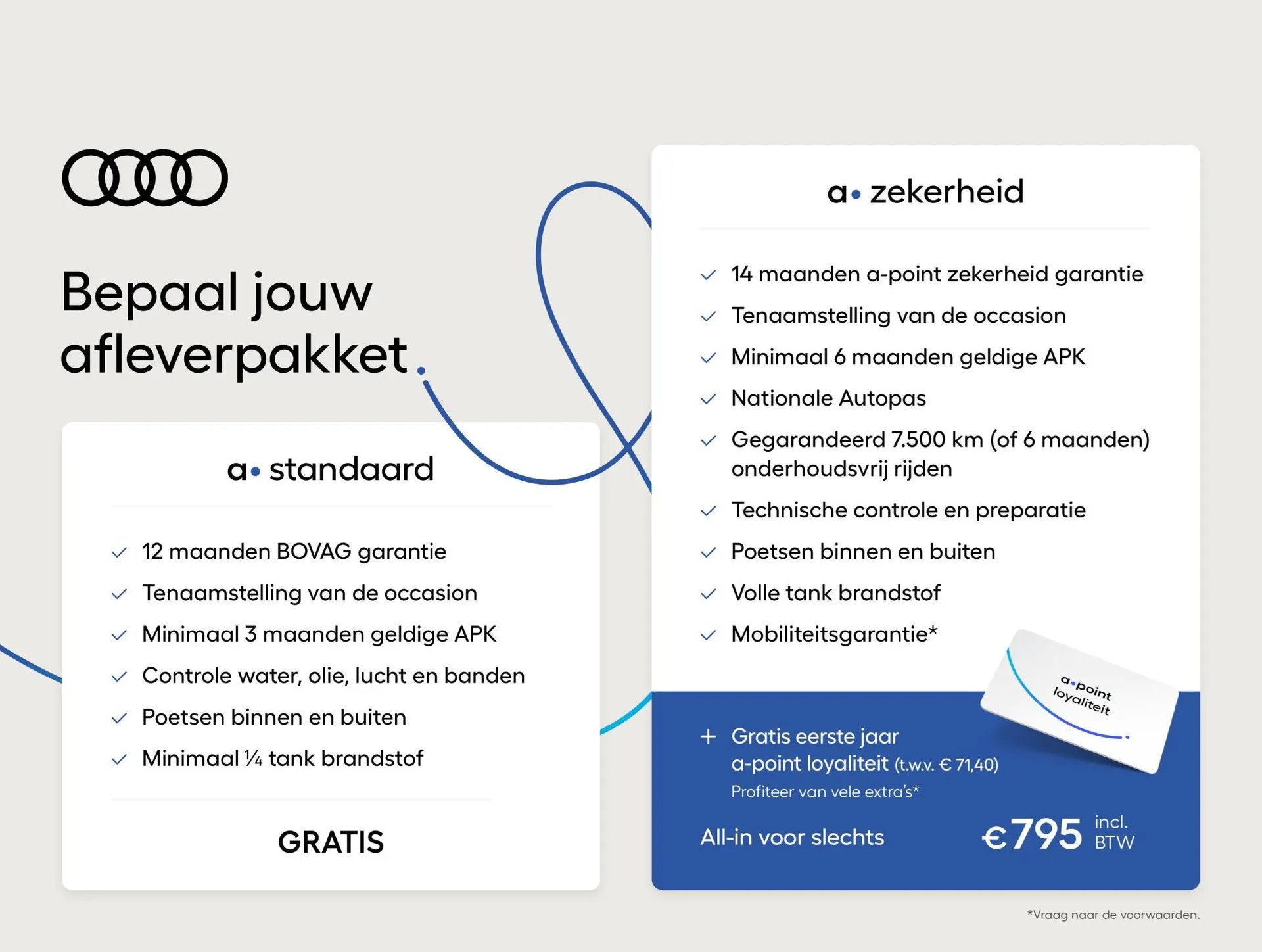 Audi A3 Sportback 45 TFSI e S-Line Competition (bj 2023), Automaat, Gebruikt, Automatische klimaatregeling, Zwart
