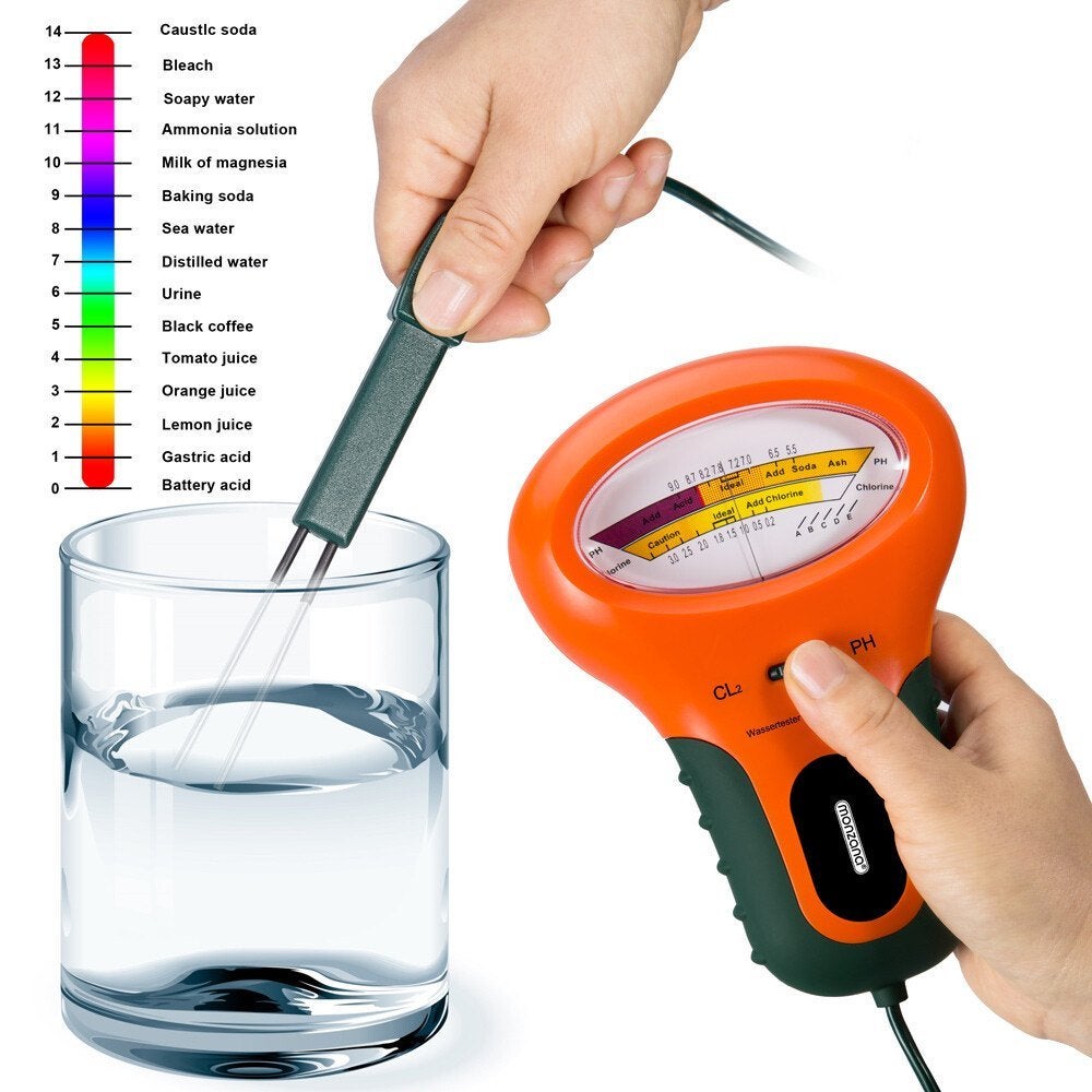 Watertester voor PH en chloor chloortester GRATIS BEZORGD!, Verzenden, Overige typen, Nieuw, Nvt