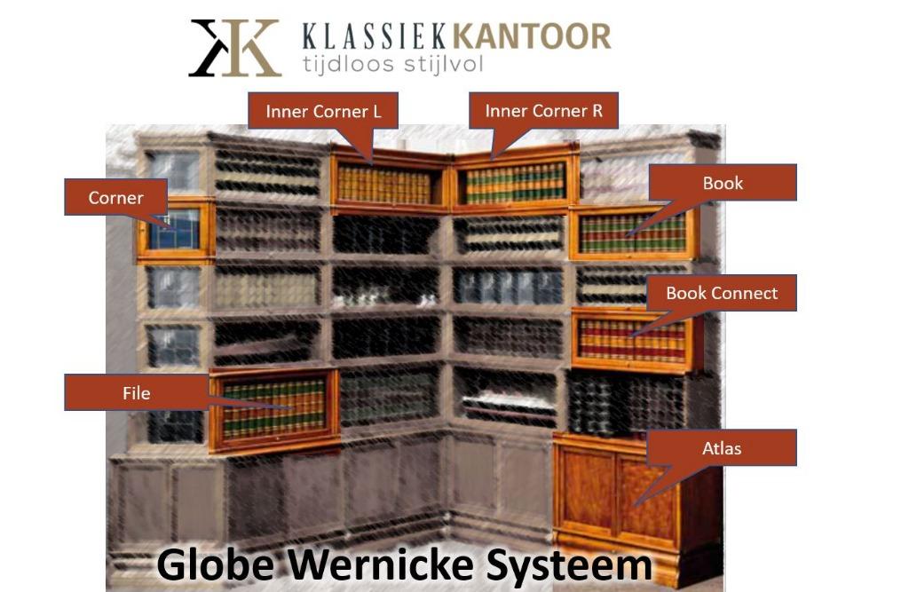 Globe Wernicke Systeem Kasten Origineel