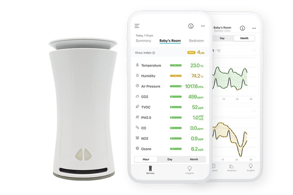 uHoo smart air quality monitor luchtkwaliteit meter, Ophalen of Verzenden, Zo goed als nieuw, Multimeter
