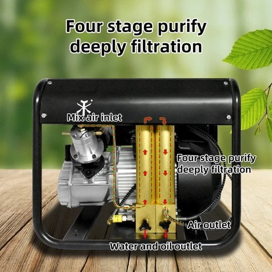 Hogedruk Compressor – Professionele Compressor, Hobby en Vrije tijd, Overige Hobby en Vrije tijd, Corvance B.V., Verzenden, Nieuw