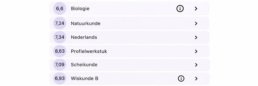 Foto 2 van Online bijles Wiskunde B, Scheikunde, Natuurkunde, Biologie