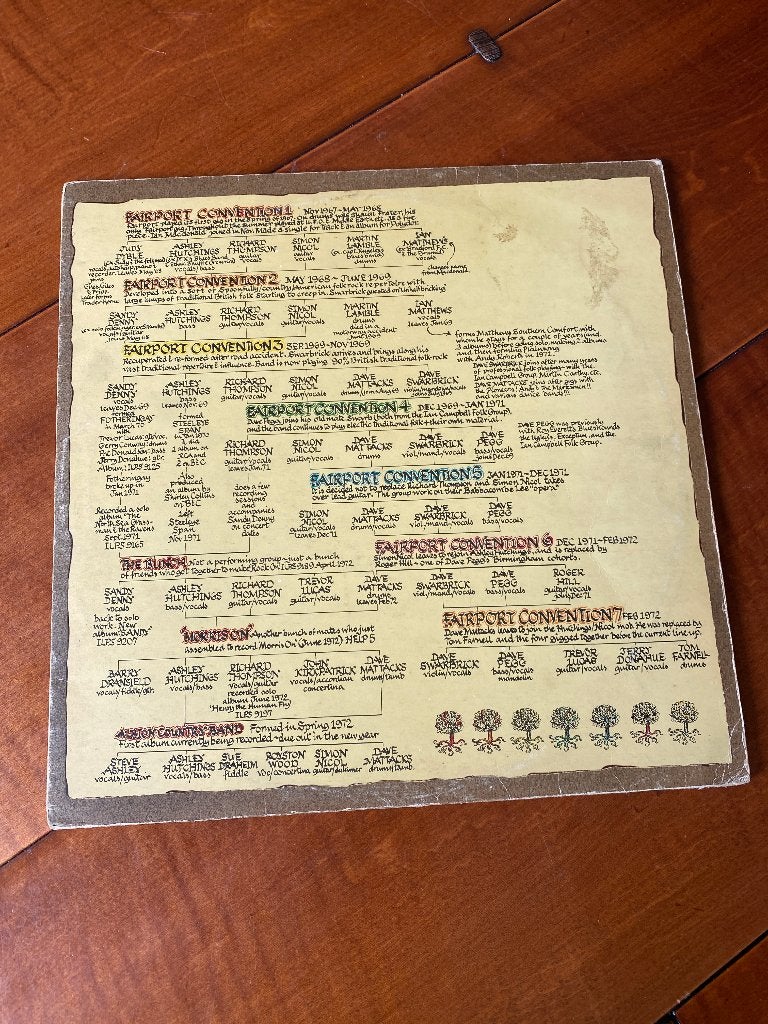 FAIRPORT CONVENTION, Cd's en Dvd's, Ophalen of Verzenden, Gebruikt, Overige formaten, Poprock