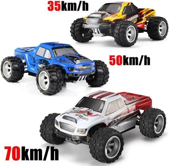 RC Auto – RC Wagen – Radiografisch Car – Bestuurbare Auto, Hobby en Vrije tijd, Overige Hobby en Vrije tijd, Nieuw, Verzenden