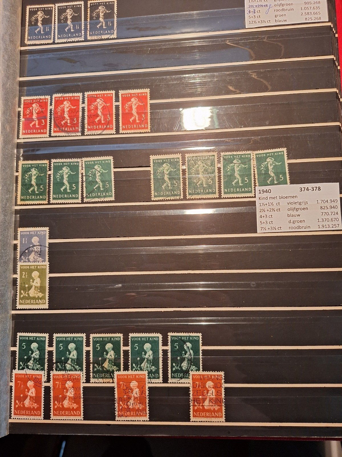 Nederland kinderpostzegels 1939 - 1940, Postzegels en Munten, Ophalen of Verzenden, T/m 1940, Gestempeld