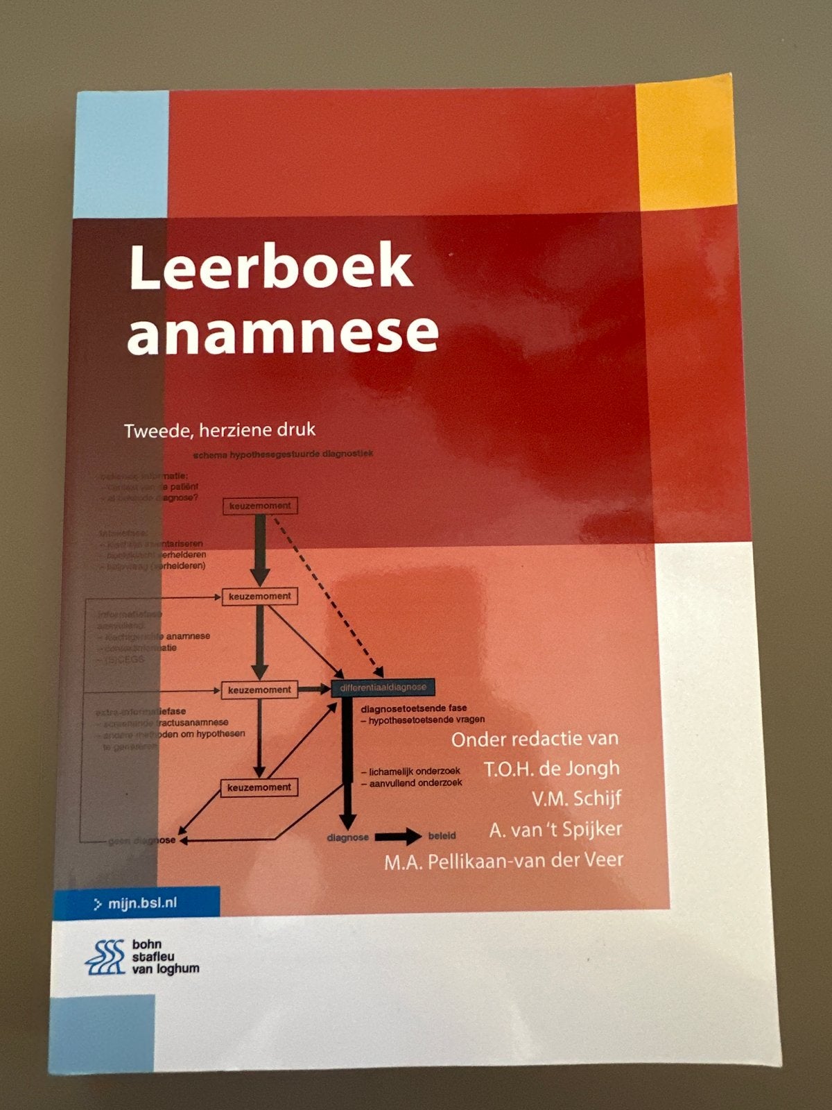 Leerboek anamnese, Boeken, Ophalen of Verzenden, Zo goed als nieuw