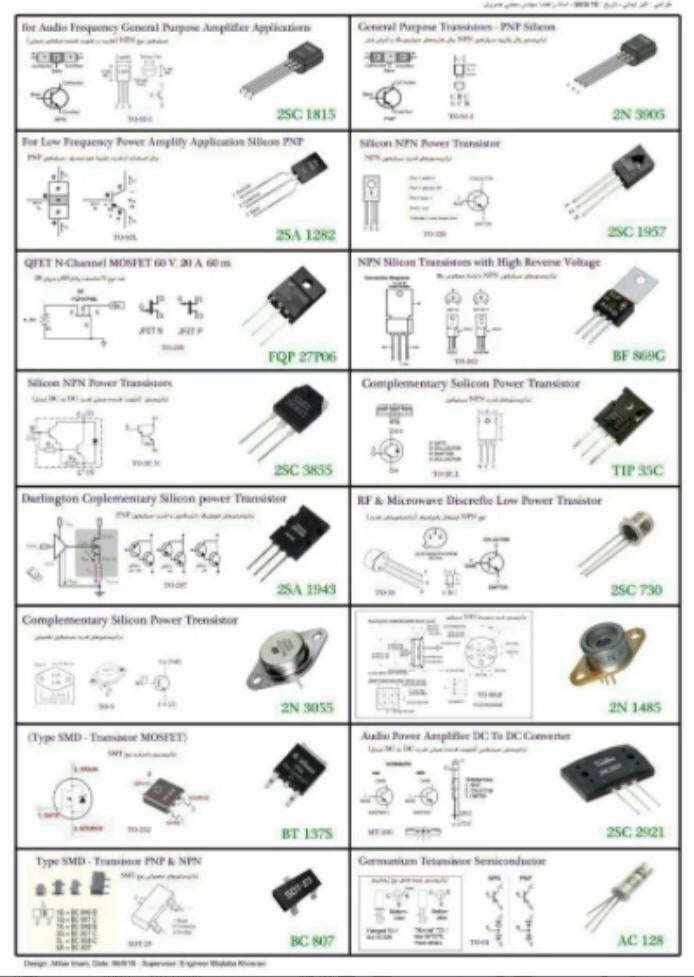 Transistoren (bijgewerkt 01/06), Hobby en Vrije tijd, Elektronica-componenten, Nieuw, Ophalen of Verzenden