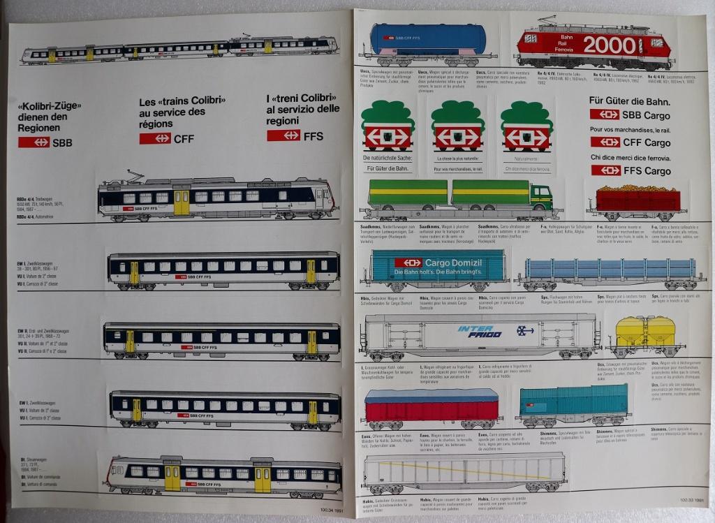 SBB CFF FFS 1991, 2 sticker vellen Zwitserland A4 formaat, Verzamelen, Spoorwegen en Tramwegen, Ophalen of Verzenden, Zo goed als nieuw