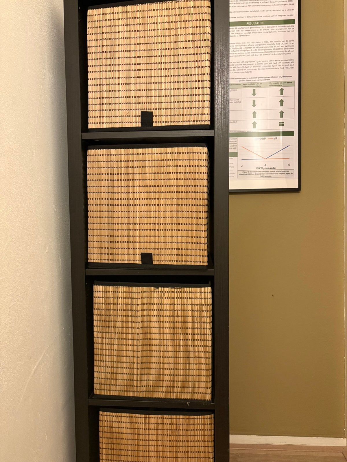 Kallax kast ikea, Ophalen, 100 tot 150 cm, 50 tot 100 cm, Zo goed als nieuw