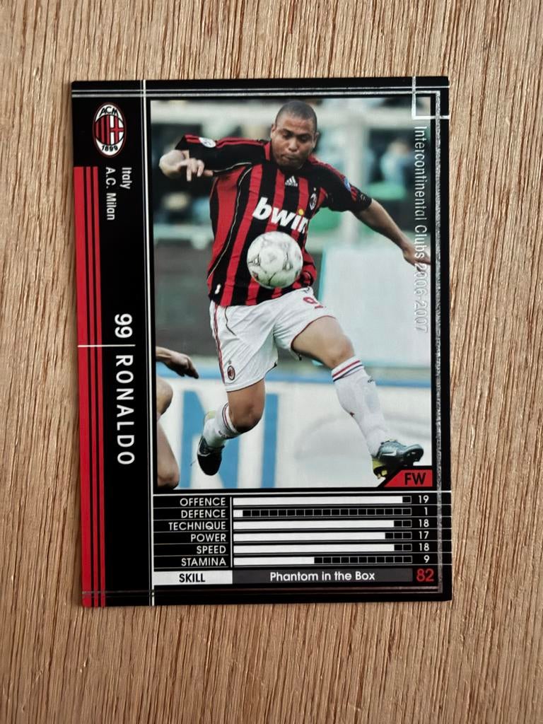 Ronaldo AC Milan Spelerskaart - Intercontinental Clubs, Ophalen of Verzenden, Zo goed als nieuw, Buitenlandse clubs, Spelerskaart