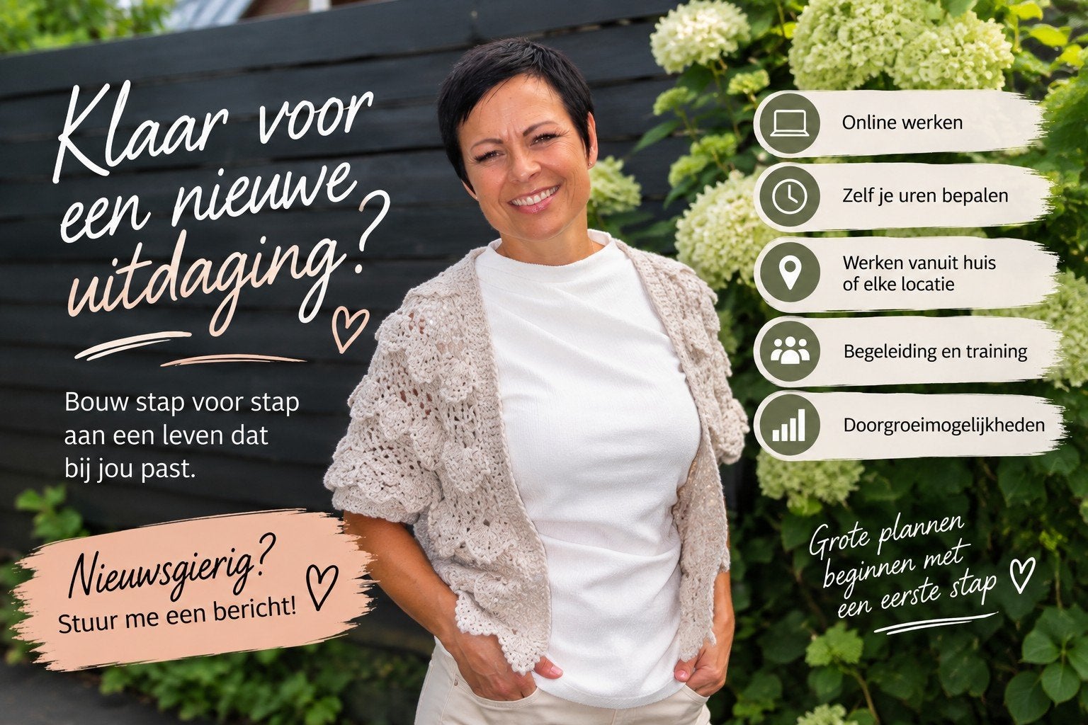 Werk wat je kunt doen waar en wanneer jij wil!, Starter, Overige vormen, Overige niveaus, Geschikt als bijbaan