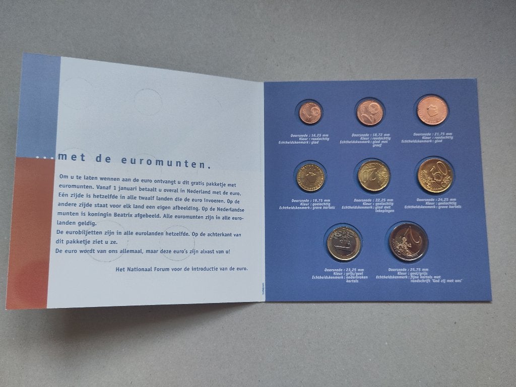 Euro introductie set - Een eerste kennismaking, Ophalen of Verzenden, Overige landen, Overige waardes, Setje