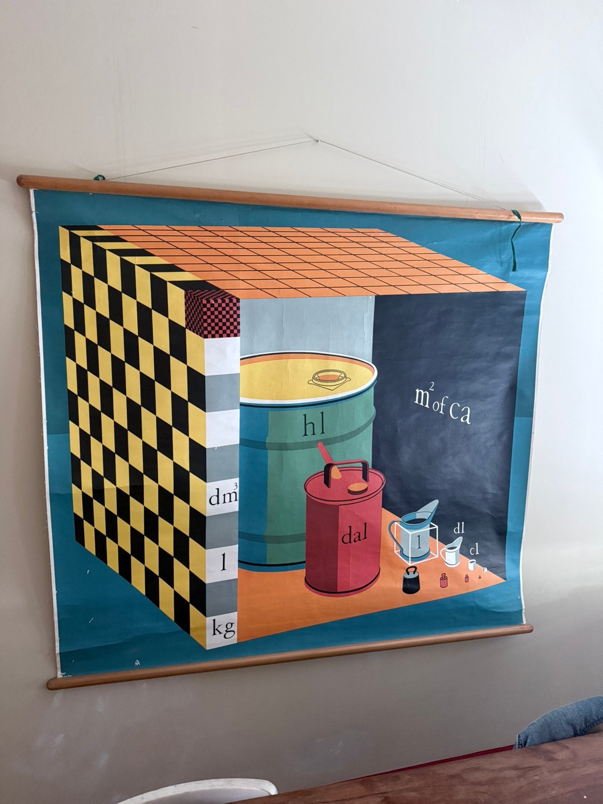 Unieke schoolplaat, Ophalen, Overige thema's