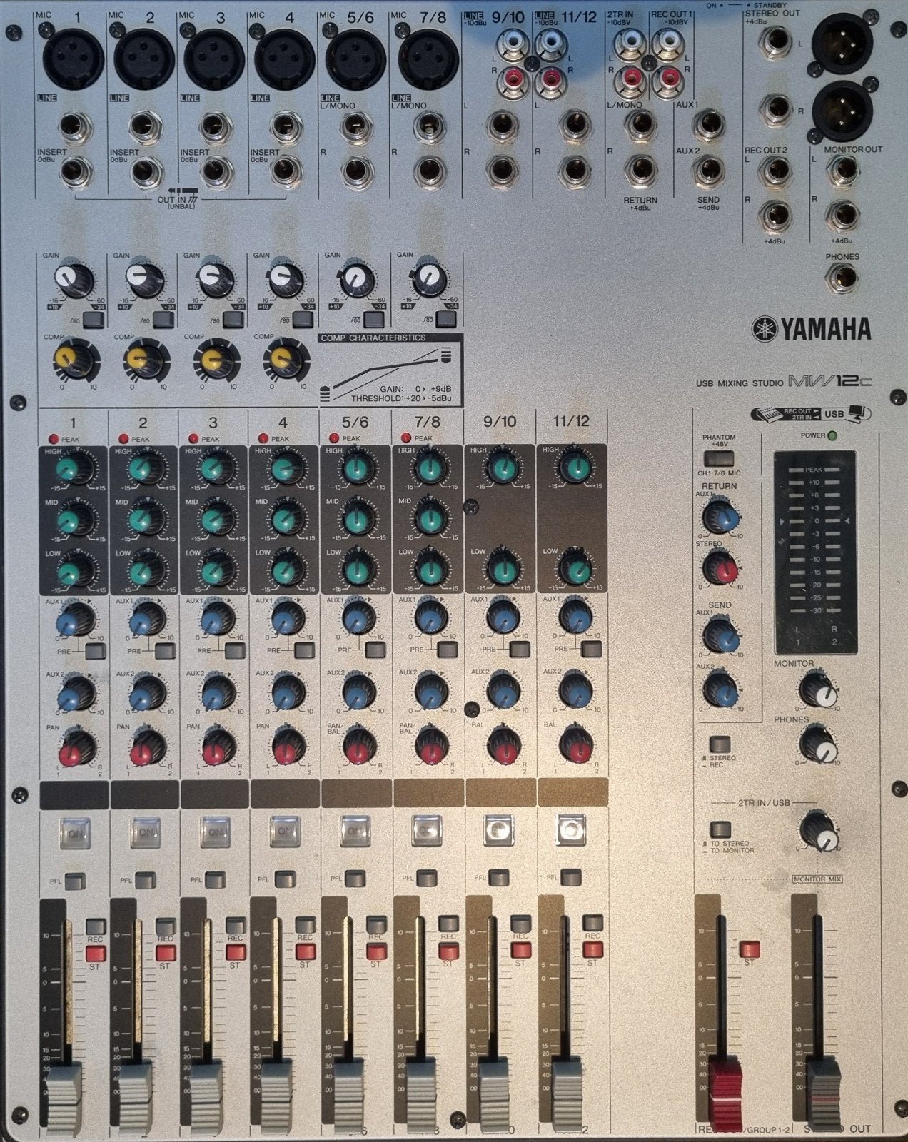Mengpaneel, Muziek en Instrumenten, Mengpanelen, Ophalen, Zo goed als nieuw