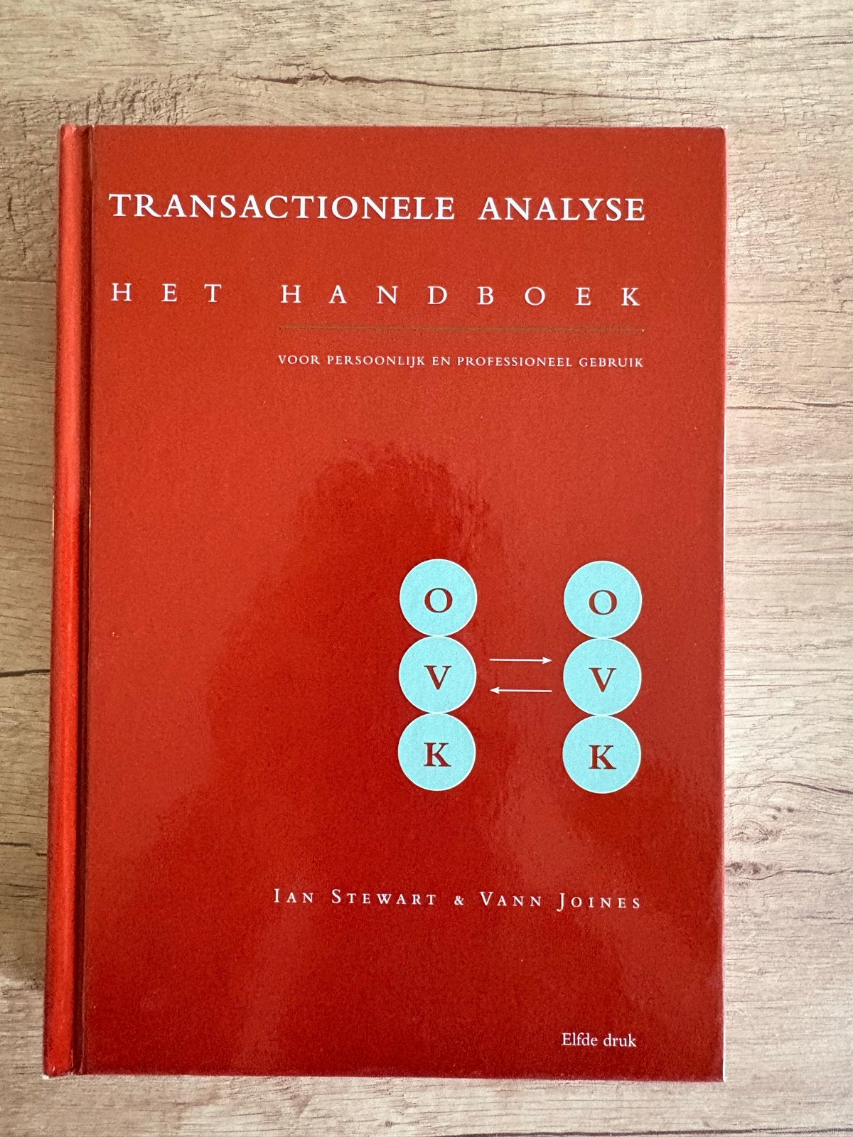 Transactionele Analyse: Het Handboek (Ian Stewart & Vann Joi, Ophalen of Verzenden, Gelezen, Overige onderwerpen