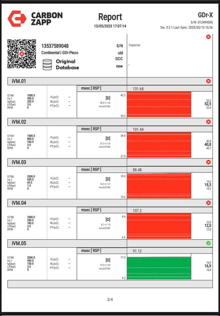Alle auto merken injectoren; testen&reiniging (MET RAPPORT), Ophalen of Verzenden, Nieuw, Skoda