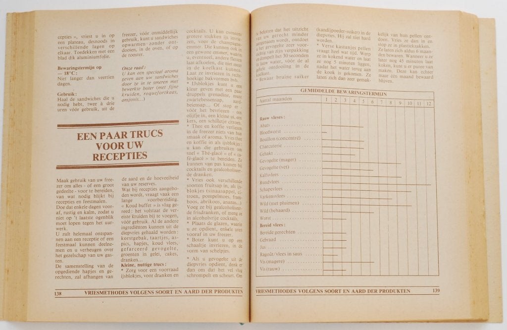 Eenvoudig diepvriezen - Libelle Rosita Kookboek jaren 79, Boeken, Ophalen of Verzenden, Zo goed als nieuw, Mary Colson, Hoofdgerechten