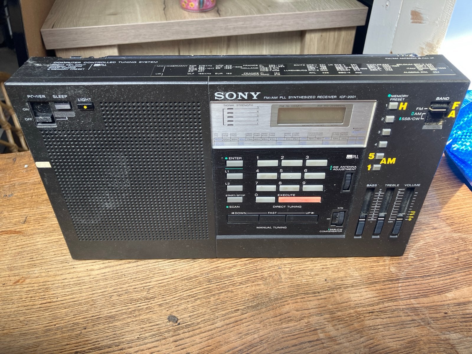 Sony ICF-2001 Wereldontvanger - Vintage Radio, Gebruikt, Xx, Ophalen of Verzenden, Wereldontvanger