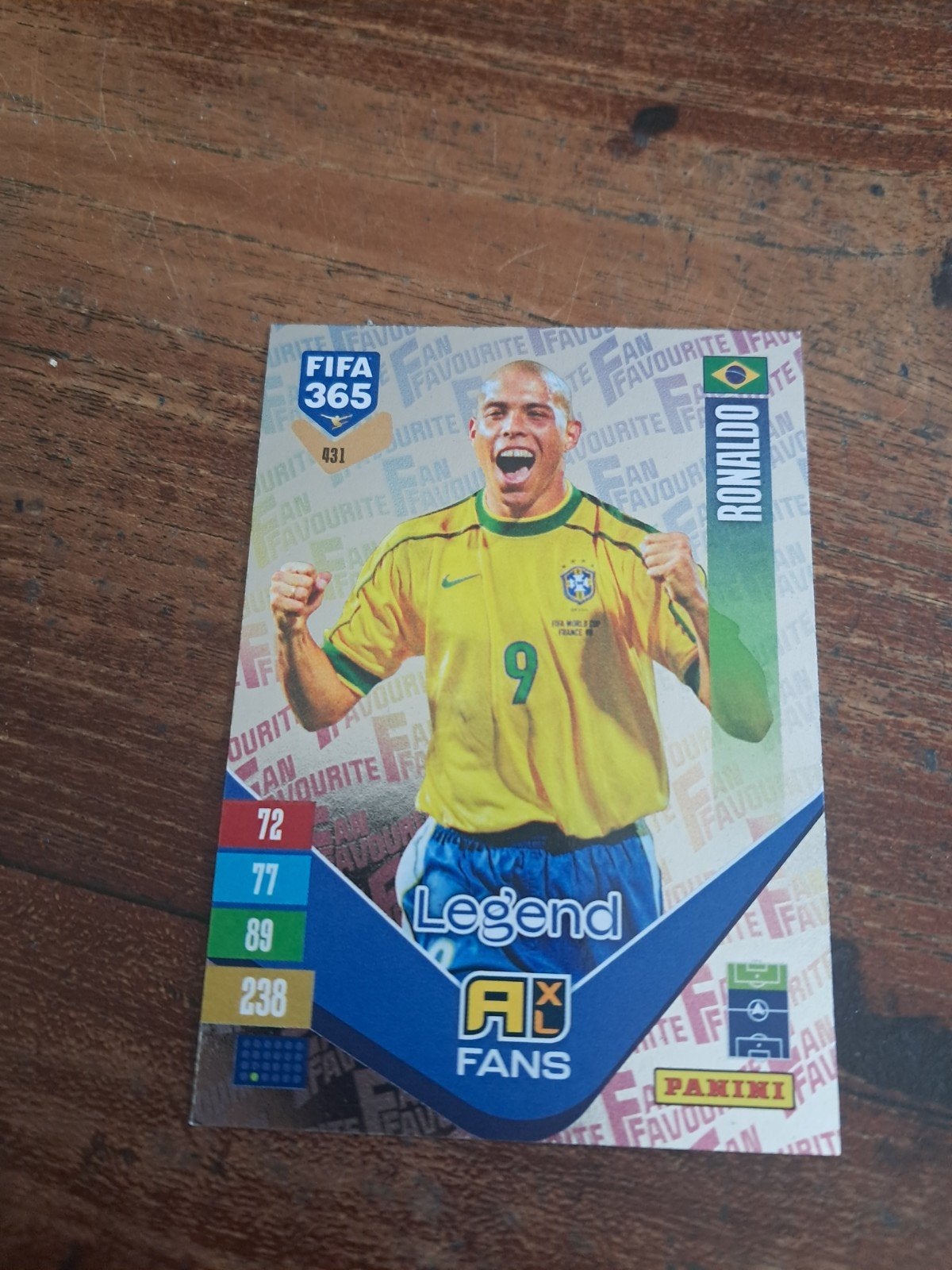 ADRENALYN XL Panini 2027. Ronaldo 43. LEGEND., Ophalen of Verzenden, Nieuw, Plaatje