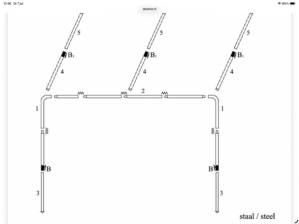 Frame voor dorema mistral all season, Ophalen, Gebruikt