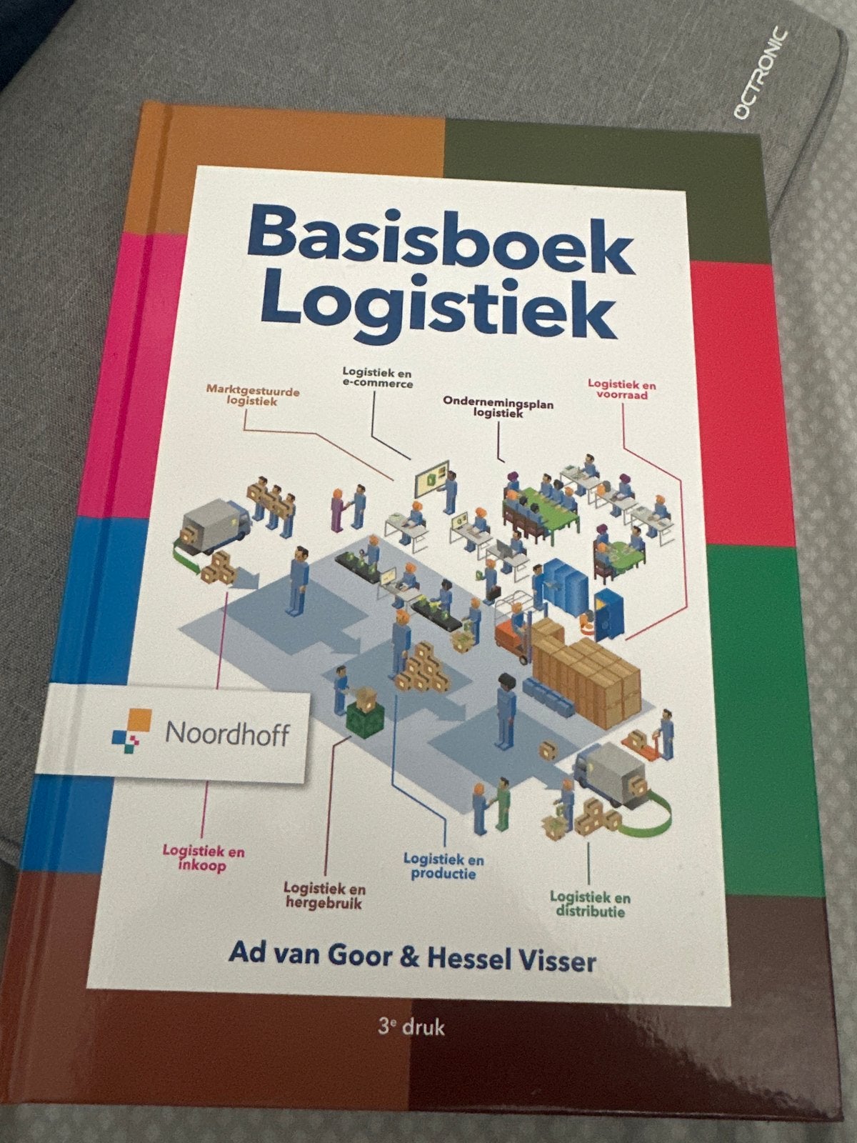Basisboek Logistiek - Ad van Goor & Hessel Visser (3e druk), Boeken, Ophalen of Verzenden, Gamma, Zo goed als nieuw, HBO