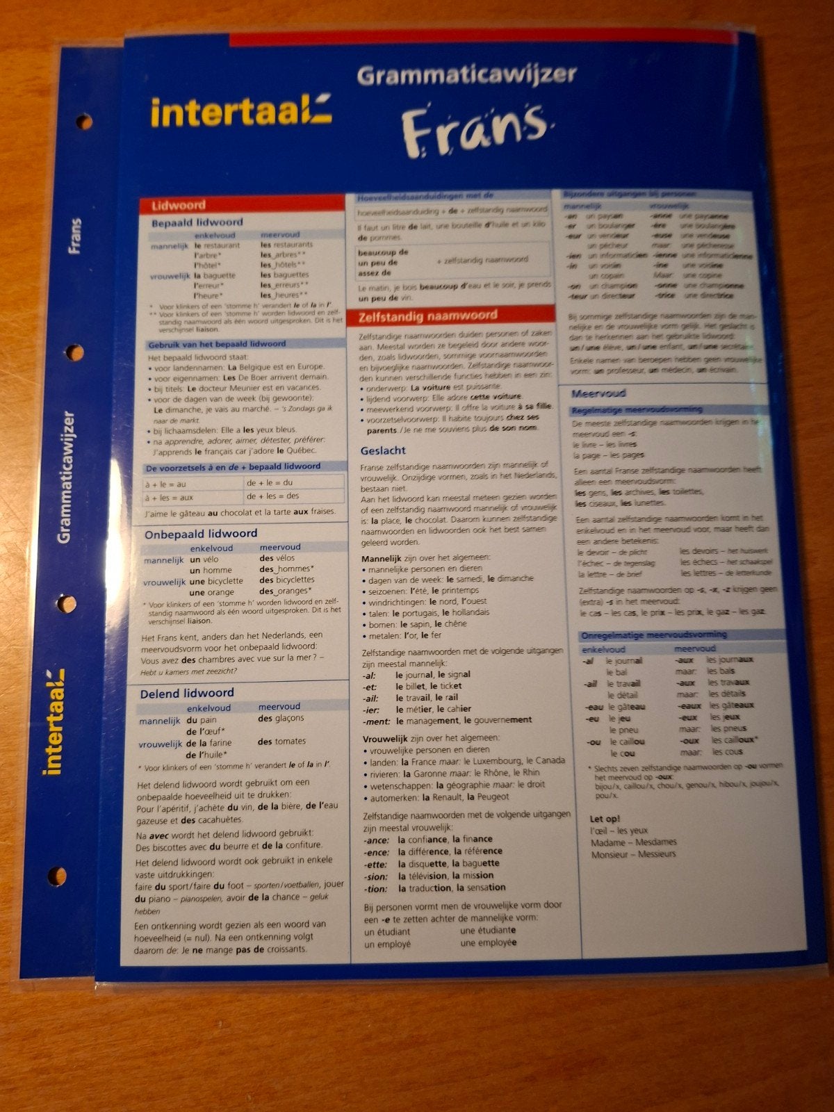 Intertaal Grammaticawijzer Frans, Boeken, Ophalen of Verzenden