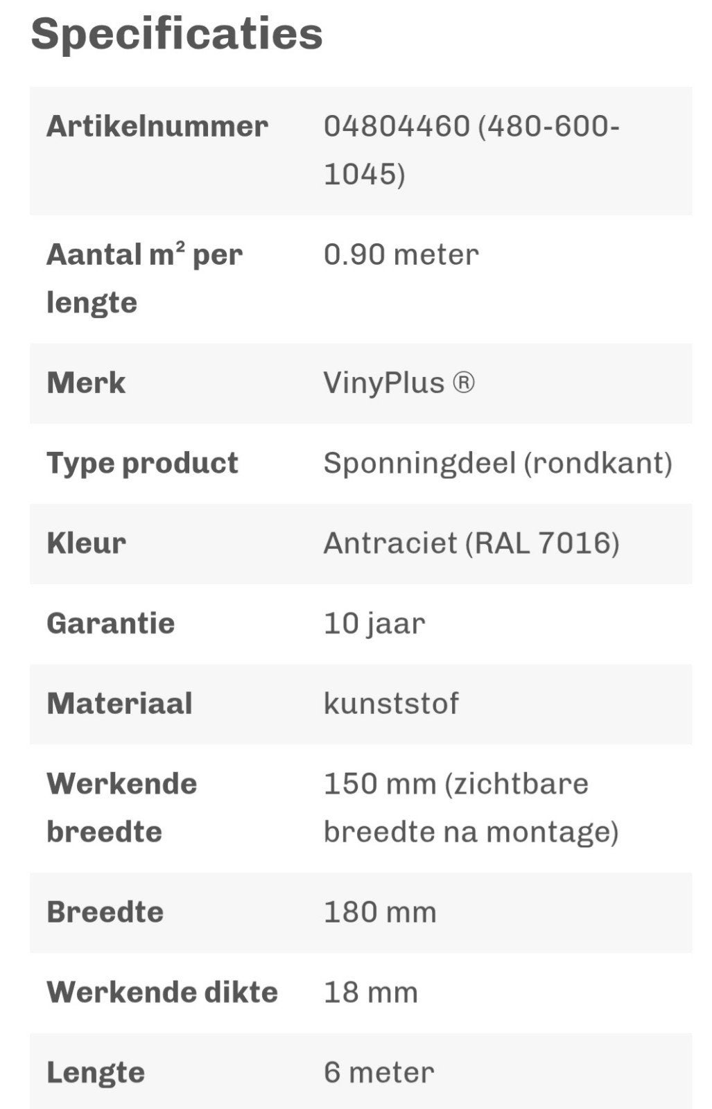 VinyPlus Sponningdeel Antraciet 150 mm ral 7016 (keralit), Ophalen of Verzenden, Nieuw