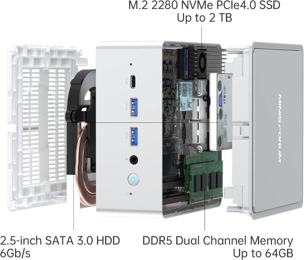 Minisforum NPB6, Intel Core i7-13620H, 10 Core, 32GB / 1TB, Minisforum, 32 GB, Nieuw, Ophalen of Verzenden
