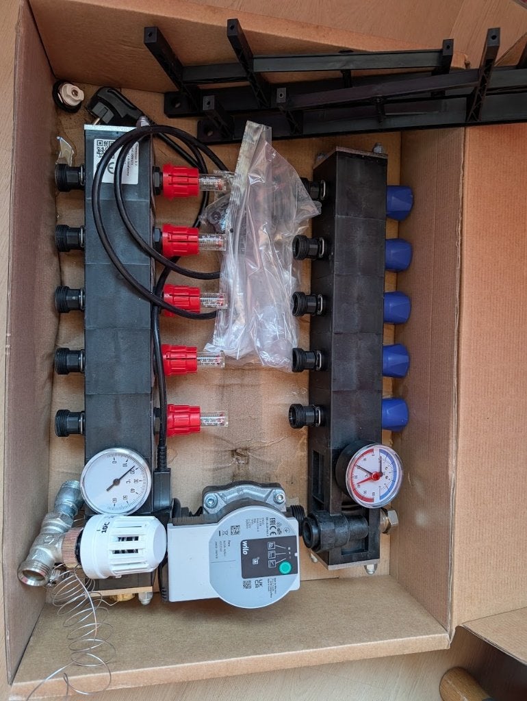 Therminon vloerverwarming verdeling 5 groepen met Wilo pomp, Minder dan 30 cm, Overige typen, Nieuw, Minder dan 60 cm