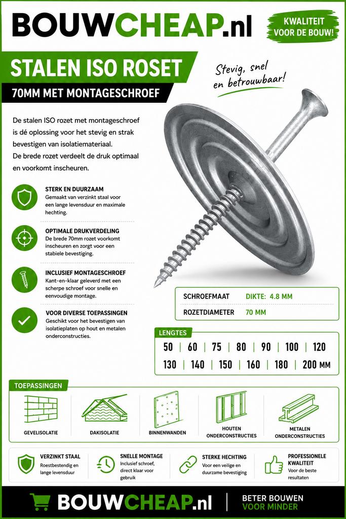 Dakschroeven met allemaal toebehoren, Verzenden, Nieuw, Zwart