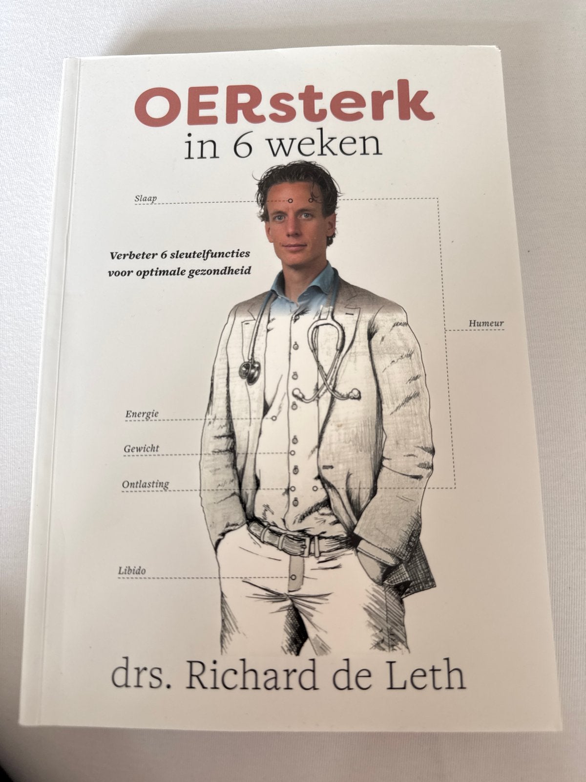 OERsterk in 6 weken - Drs. Richard de Leth, Ophalen of Verzenden, Zo goed als nieuw, Gezondheid en Conditie