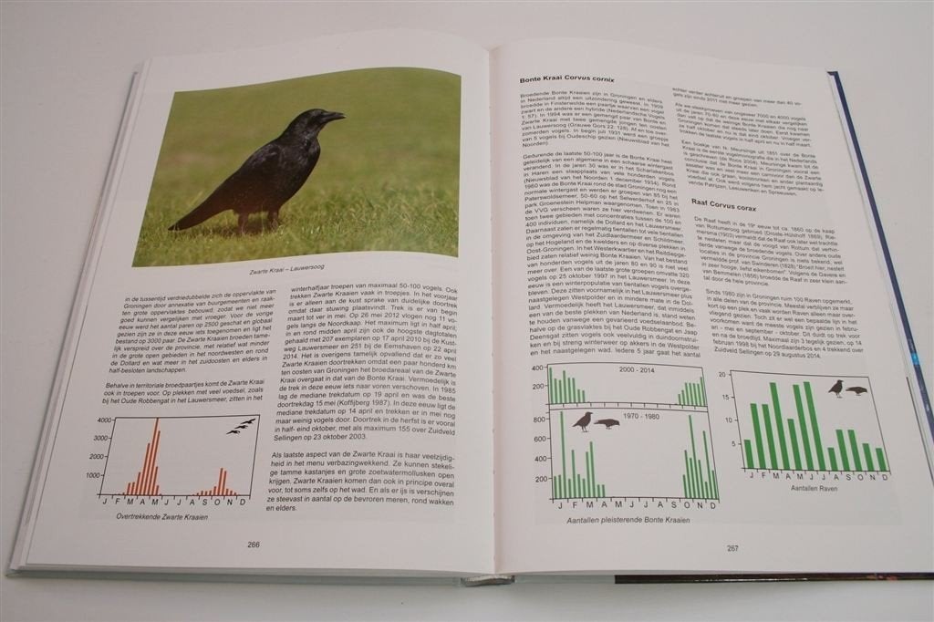 Vogels in Groningen — Overzicht van Alle 414 Soorten, Ophalen of Verzenden, Zo goed als nieuw, Vogels