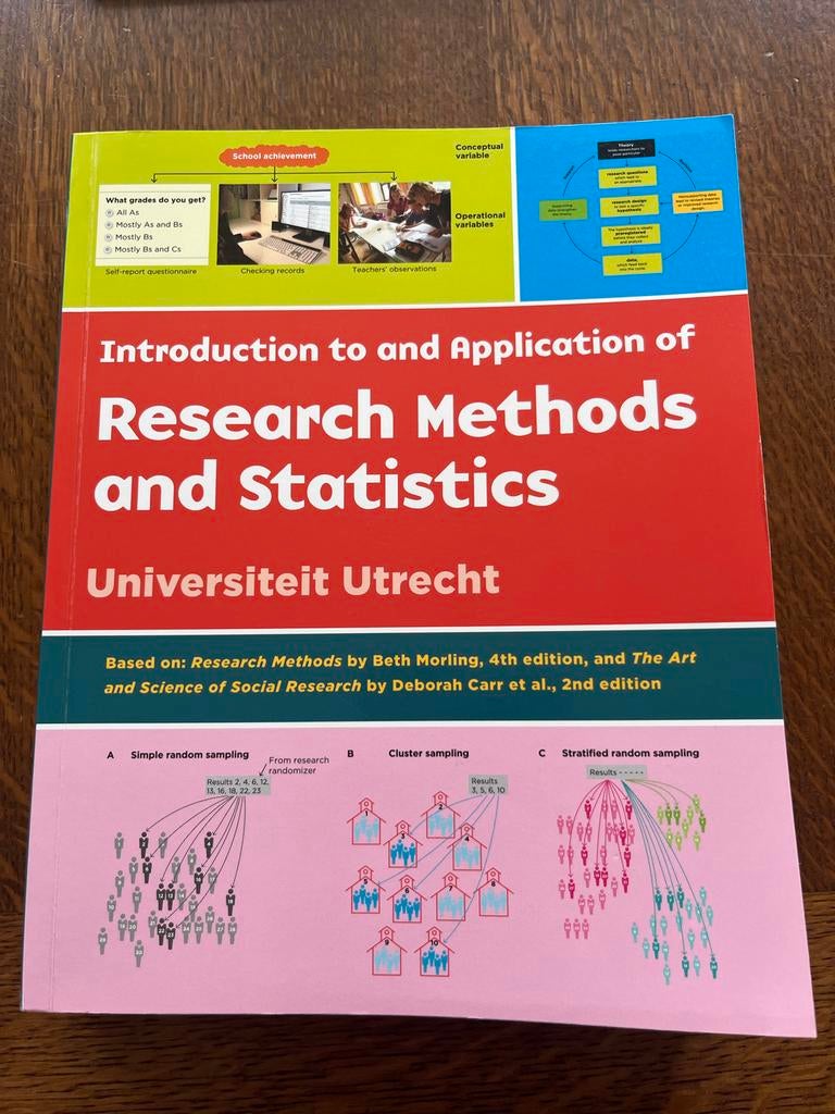 Research Methods and Statistics, Boeken, Studieboeken en Cursussen, Ophalen, Gamma, Zo goed als nieuw, WO