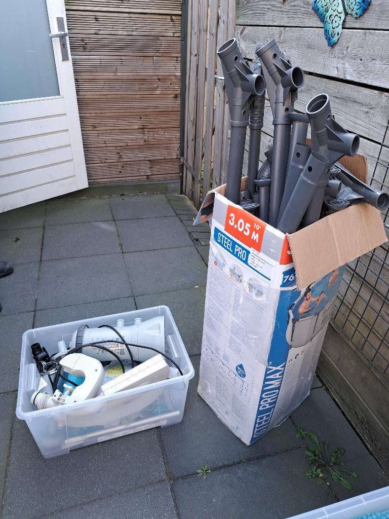 Zwembad, Ophalen, Gebruikt, Minder dan 80 cm, Rond