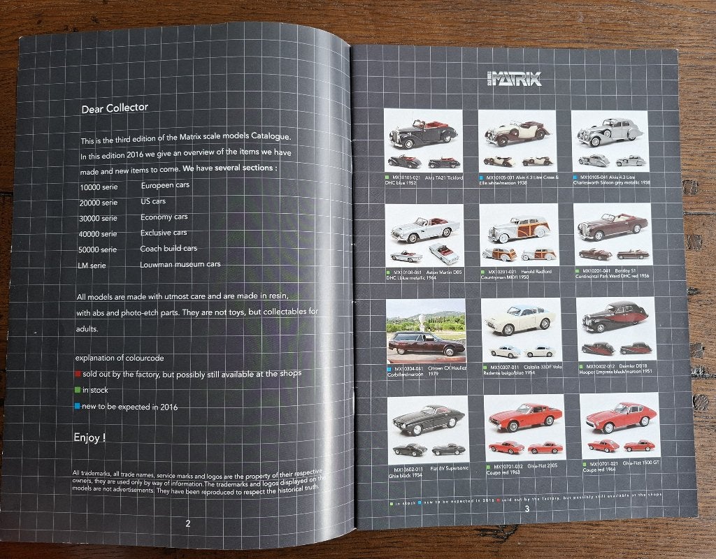 Catalogus van Matrix Scale Models 2016, Hobby en Vrije tijd, Modelauto's | 1:43, Ophalen of Verzenden, Zo goed als nieuw, Overige typen