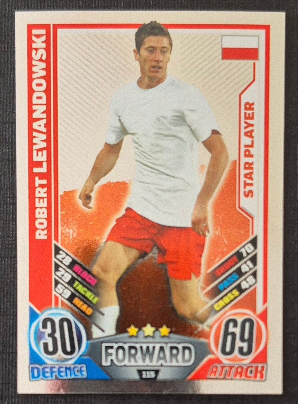 Topps Star Player Robert Lewandowski - Polen, EK 2012, Ophalen of Verzenden, Zo goed als nieuw, Buitenlandse clubs, Spelerskaart