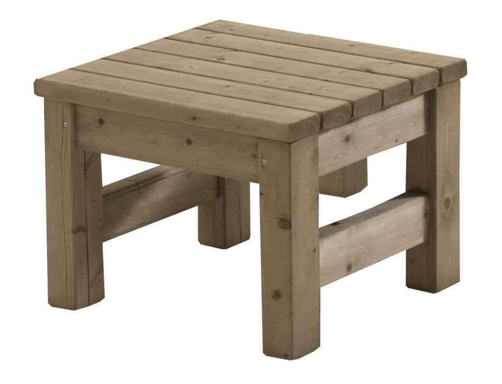 Tafel tuintafel bijzettafel terras bij tuinbank, Verzenden, Nieuw