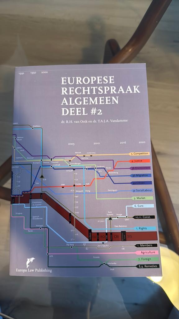 Europese rechtspraak algemeen deel 2 uva, Boeken, Ophalen of Verzenden, Alpha, Zo goed als nieuw, WO