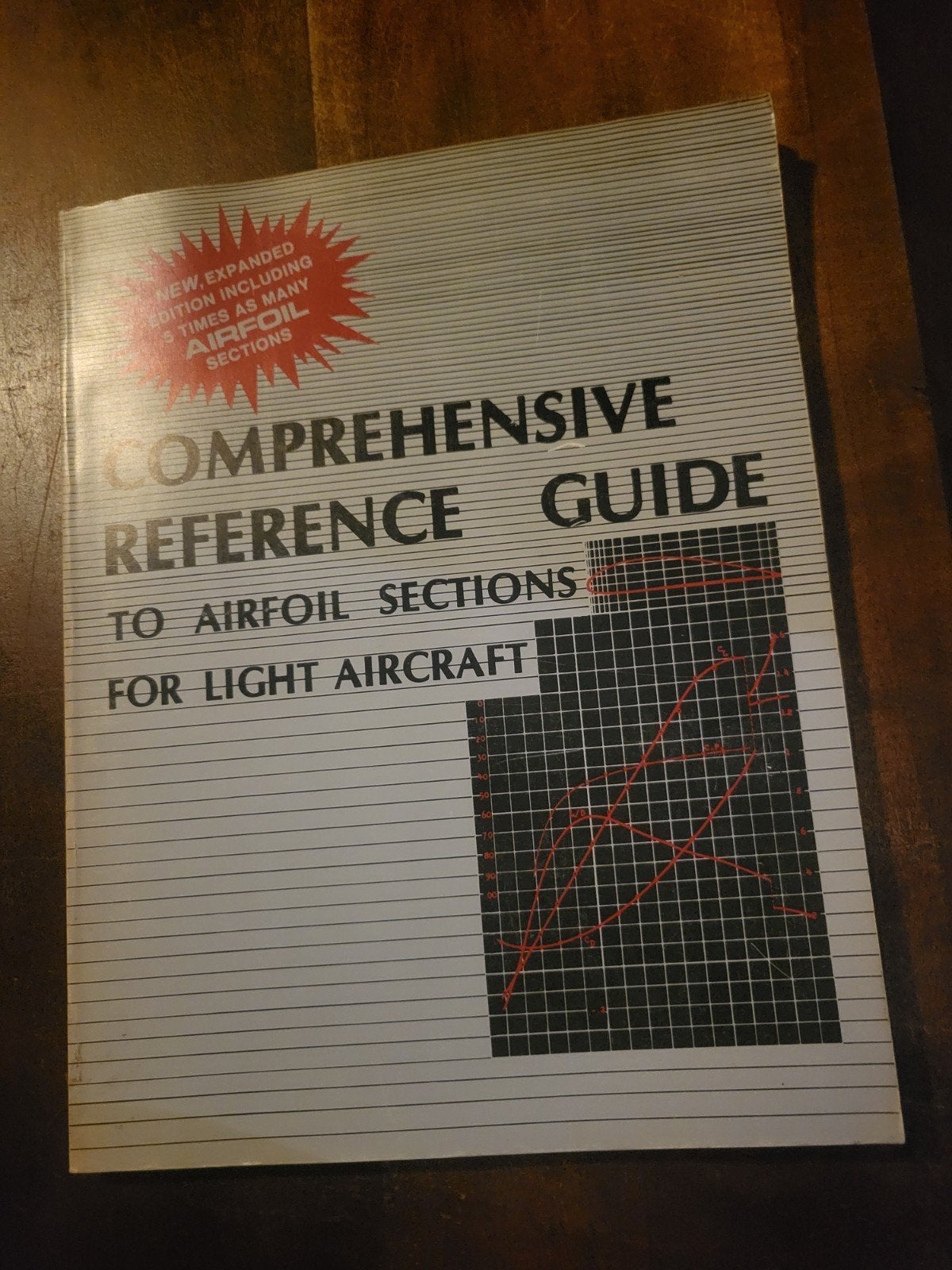 Uitgebreide gids Vleugelprofielen Lichte Vliegtuige, Boeken, Ophalen of Verzenden, Zo goed als nieuw, Overige onderwerpen