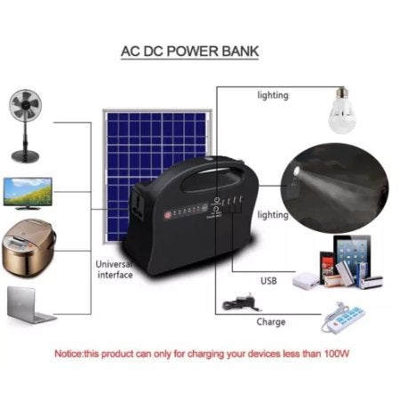 SinKeu Portable Power Station, 99Wh Solar Generator, Back..., Info@Sinkeu.com, SinKeu, Shenzhen Haoyuxin Electronics China, Nieuw